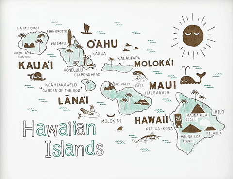 ART PRINT- HAWAIIAN ISLANDS